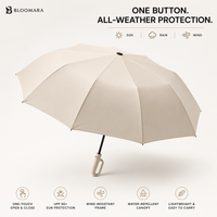 The Ultimate All-Weather Umbrella