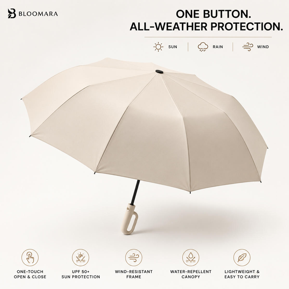 The Ultimate All-Weather Umbrella