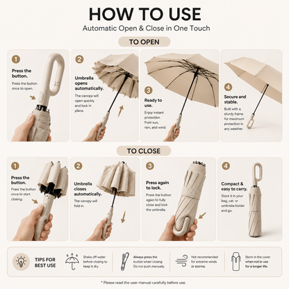 The Ultimate All-Weather Umbrella